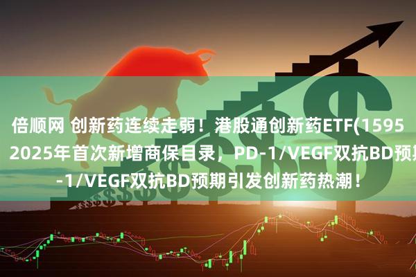 倍顺网 创新药连续走弱！港股通创新药ETF(159570)再度冲高回落！2025年首次新增商保目录，PD-1/VEGF双抗BD预期引发创新药热潮！